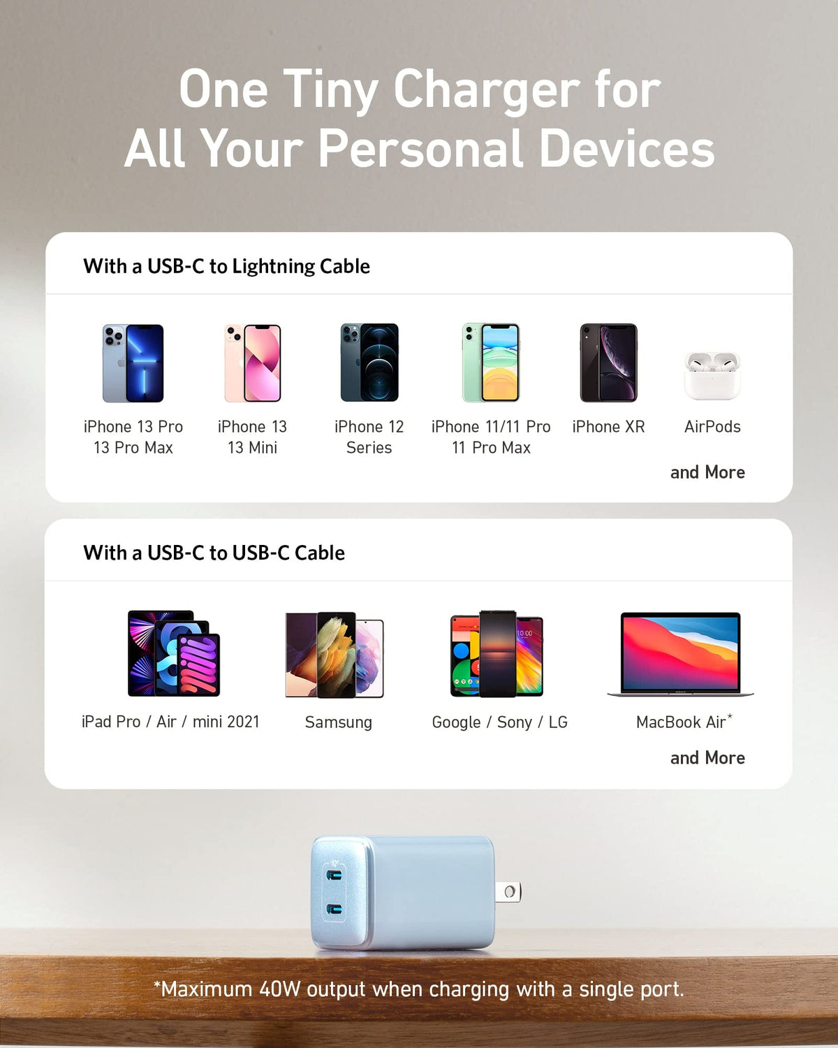 Anker USB C Charger 40W, 521 Charger (Nano Pro), PIQ 3.0 Durable Compact Fast Charger (Not Foldable) for iPhone 14/14 Plus/14 Pro/14 Pro Max/13, Galaxy, Pixel 4/3, iPad/iPad mini (Cable Not Included)