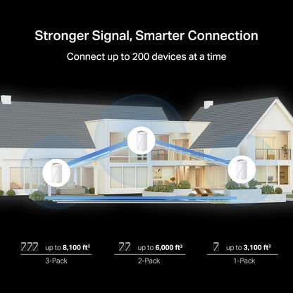 TP-Link Deco X55 AX3000 WiFi 6 Mesh System - Covers up to 6500 Sq.Ft, Replaces Wireless Router and Extender, 3 Gigabit Ports per Unit, Supports Ethernet Backhaul, Deco X55(3-Pack)