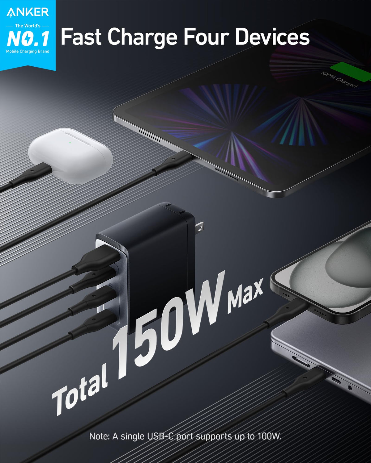 Anker 150W Max USB C Charger Block, 4-Port Compact Foldable GaN Charger for MacBook, iPhone 17/16 and More Series, Dell and More