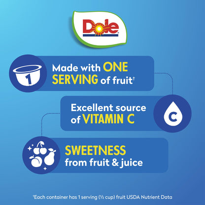 Dole Fruit Bowls No Sugar Added Snacks, Cherry Mixed Fruit 4oz 24 Cups, Gluten & Dairy Free, Bulk Lunch Snacks for Kids & Adults