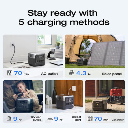 EF ECOFLOW Portable Power Station RIVER 2 Pro, 768Wh LiFePO4 Battery, 70 Min Fast Charging, 4X800W (X-Boost 1600W) AC Outlets, Solar Generator for Outdoor Camping/RVs/Home Use Black