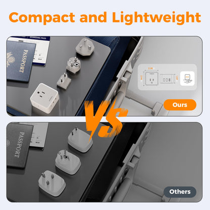 TESSAN All European UK Travel Plug Adapter Kit, International Detachable with 3 Outlet 3 USB Charger (1 USB C), Type C/G/E/F EU Ireland Power Adaptor, US to Europe Italy Spain France Greece