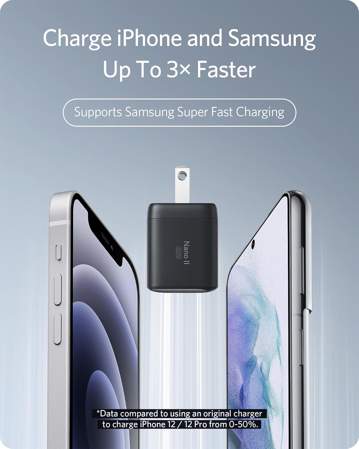 USB C, Anker Nano II 30W Fast Charger Adapter, GaN II Compact Charger (Not Foldable) for MacBook Air/iPhone 13/13 Mini/ 13 Pro/ 13 Pro Max/ 12, Galaxy S21, Note 20, iPad Pro, Pixel, and More