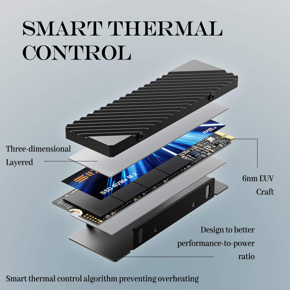 SIX NVME M.2 SSD PCIe 4.0-1TB m.2 2280 ssd, Read UP to 7350MB/s 1TB for Gaming PS5 Memory Storage Expansion with Heatsink, Internal Solid State Hard Drive PCIe gen 4x4 Nvme for Laptop Desktop pc