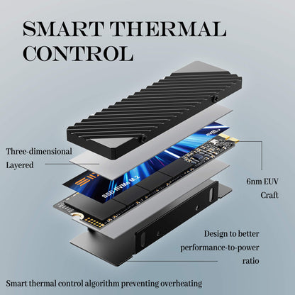 SIX NVME M.2 SSD PCIe 4.0-1TB m.2 2280 ssd, Read UP to 7350MB/s 1TB for Gaming PS5 Memory Storage Expansion with Heatsink, Internal Solid State Hard Drive PCIe gen 4x4 Nvme for Laptop Desktop pc