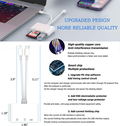 SD Card Reader for iPhone, iPad, USB C and Lightning Slots SD Card Adapter