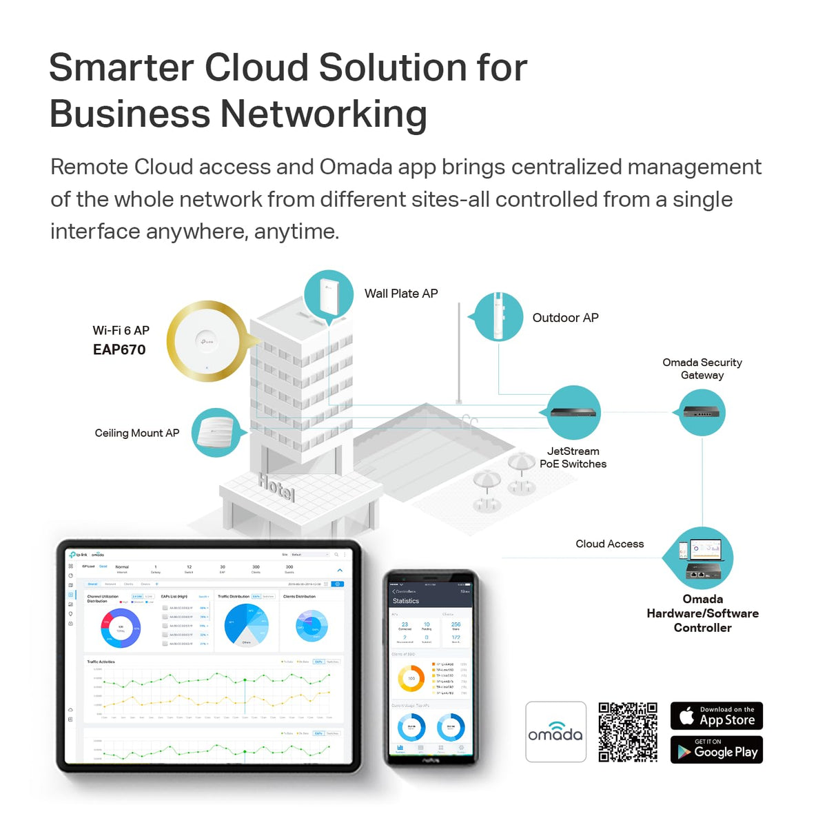 TP-Link EAP610 Omada Business WiFi 6 AX1800 Wireless Gigabit Access Point - Support Mesh, OFDMA, Seamless Roaming & MU-MIMO, SDN Integrated, Cloud Access & Omada App, PoE+ Powered, White, Dual-Band