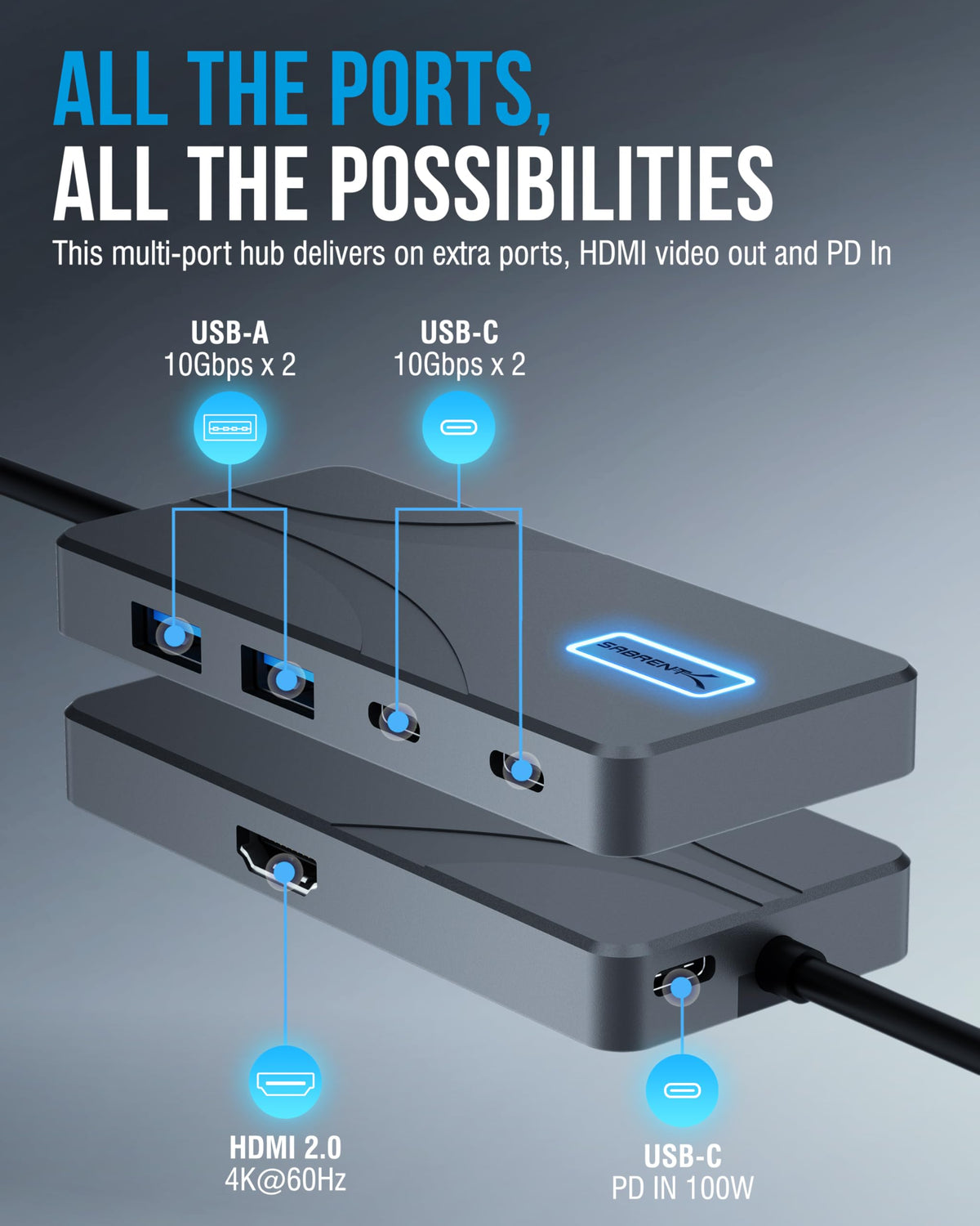 SABRENT 4-Port USB 3.0 Hub with Individual LED Power Switches - Slim, Portable Design - 2 Ft Cable - Fast Data Transfer - Compatible with Mac & PC (HB-UM43)