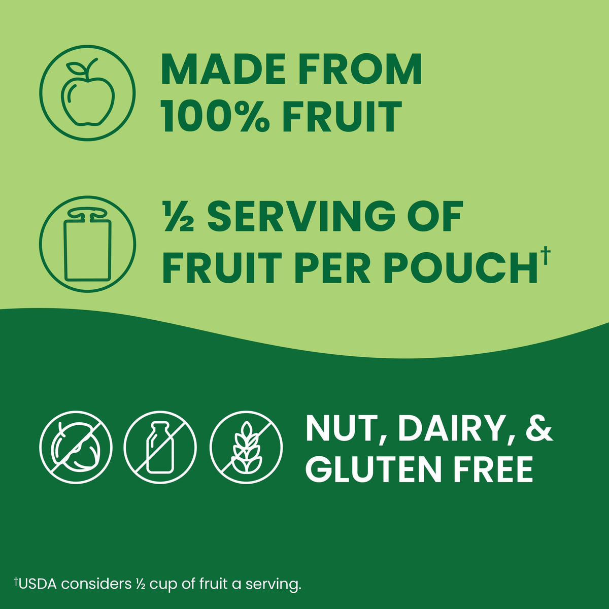 GoGo squeeZ Applesauce and Fruit Puree, Apple Banana, 3.2 oz (Pack of 48), Unsweetened Fruit Snacks for Kids, Gluten Free, Nut Free and Dairy Free, BPA Free Pouches (Packaging May Vary)