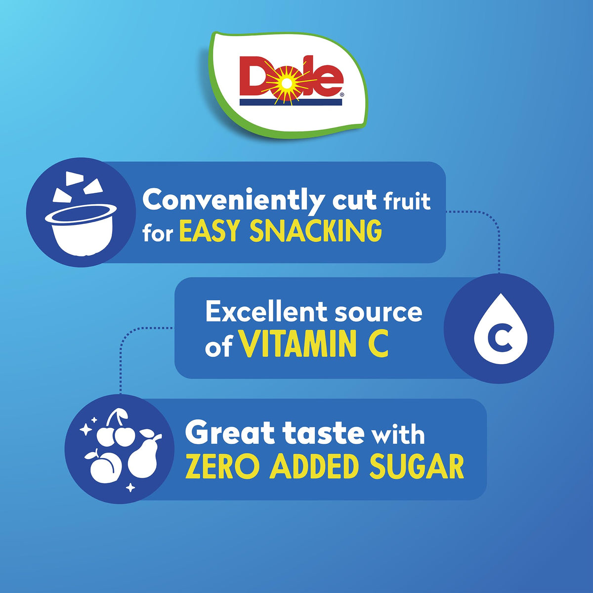 Dole Diced Peaches, Mandarin Oranges, and Cherry Mixed Fruit in 100% Juice Variety Pack - Dole Fruit Bowls Snacks - 4 oz Bowls - 12 Pack