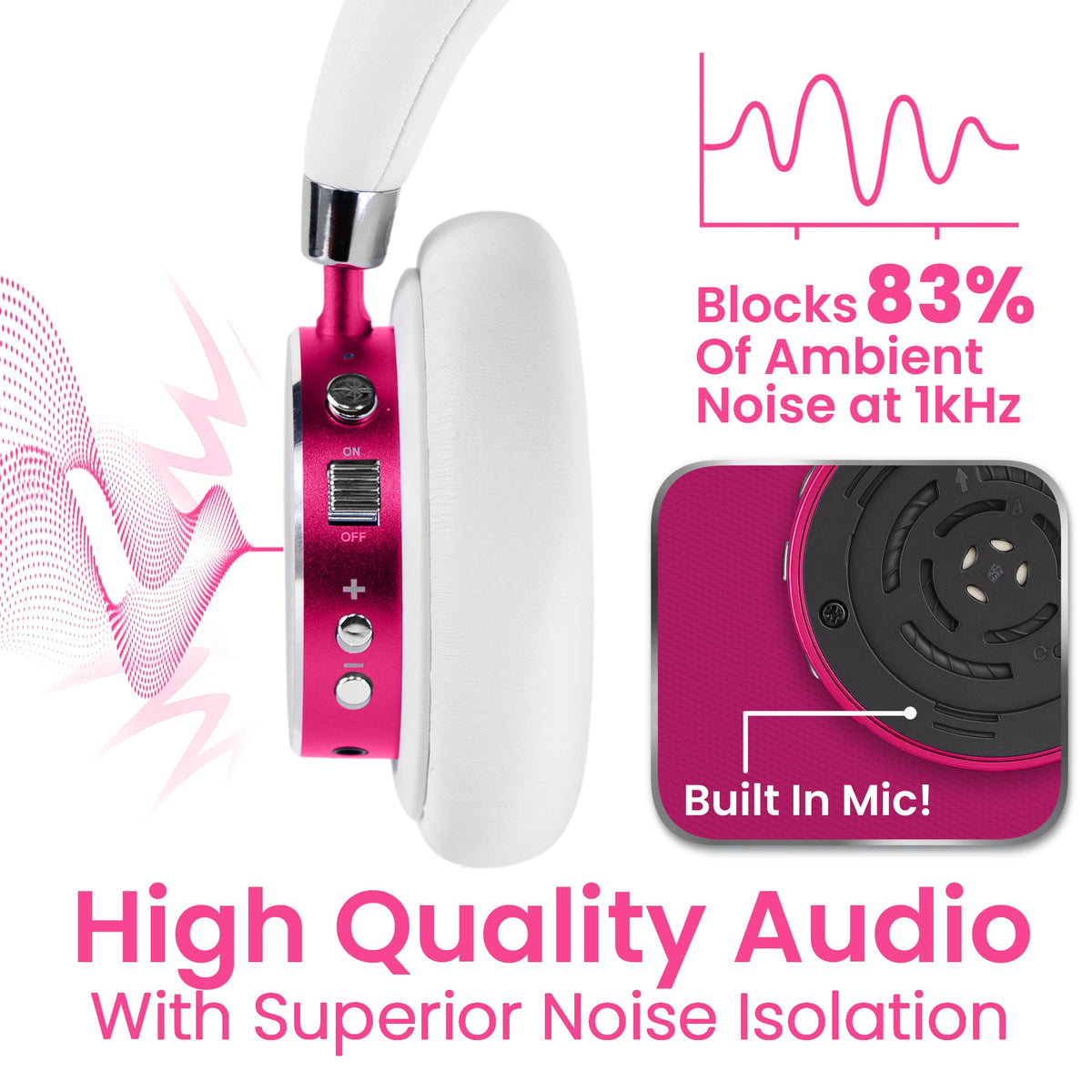 Puro Sound Labs Kids Wireless Headphones – Volume-Limiting 85dB, Built-in Mic, Studio-Grade Sound, 20-Hour Battery Life, Comfortable & Easy to Connect Kids Bluetooth Headphones – BT2200 Plus, Purple