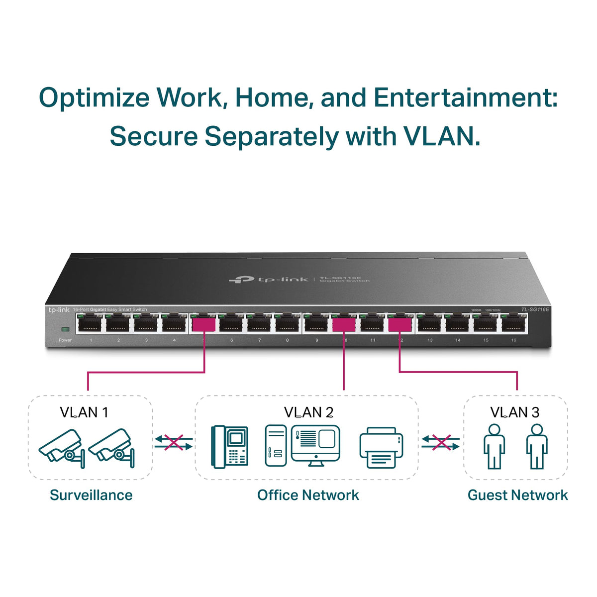 TP-Link 8 Port Gigabit Switch | Easy Smart Managed | Plug & Play | Desktop/Wall-Mount | Sturdy Metal w/ Shielded Ports | Support QoS, Vlan, IGMP and LAG (TL-SG108E)