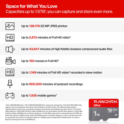SANDISK 256GB Ultra microSD Card + Adapter, Up to 150MB/s Read Speeds