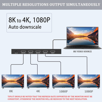 HDMI Splitter 1 in 2 Out 60Hz - HDCP Bypass 2.3, HDR, Dolby/DTS 5.1/7.1 - Compatible with Firestick 4k Max, PS3/PS5 & Elgato HD60s/x/Pro, Apple TV 4K, Retrotink, Roku Stick, NOT for Phone