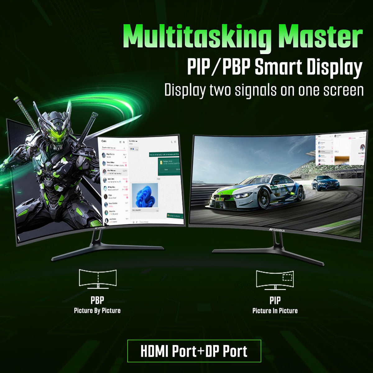SANSUI 34-Inch Curved Gaming Monitor UWQHD 3440 x 1440P Up to 200Hz 165Hz Curved 1500R - PIP/PBP, OD 1ms, HDR, 300nits, sRGB 130%, DCI-P3 97%,AI Crosshair,HDMI2.1x2,DP1.4(Cable Included)