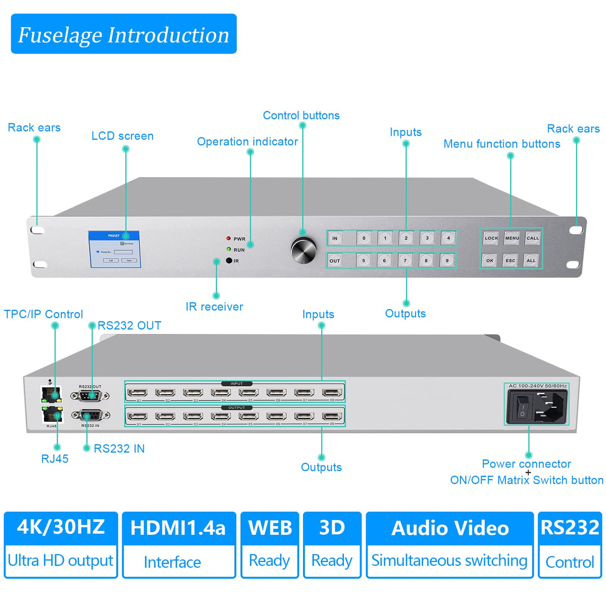 ICUIXIAN 16x16 HDMI Matrix Switch 4K@30Hz with Web GUI+LAN Port+Rs232 Control, Rack Mount HDMI Matrix 16x16 Support EDID, HDCP, Backlit Button, LED Screen Display (16 hdmi switcher 1x16 Splitter)