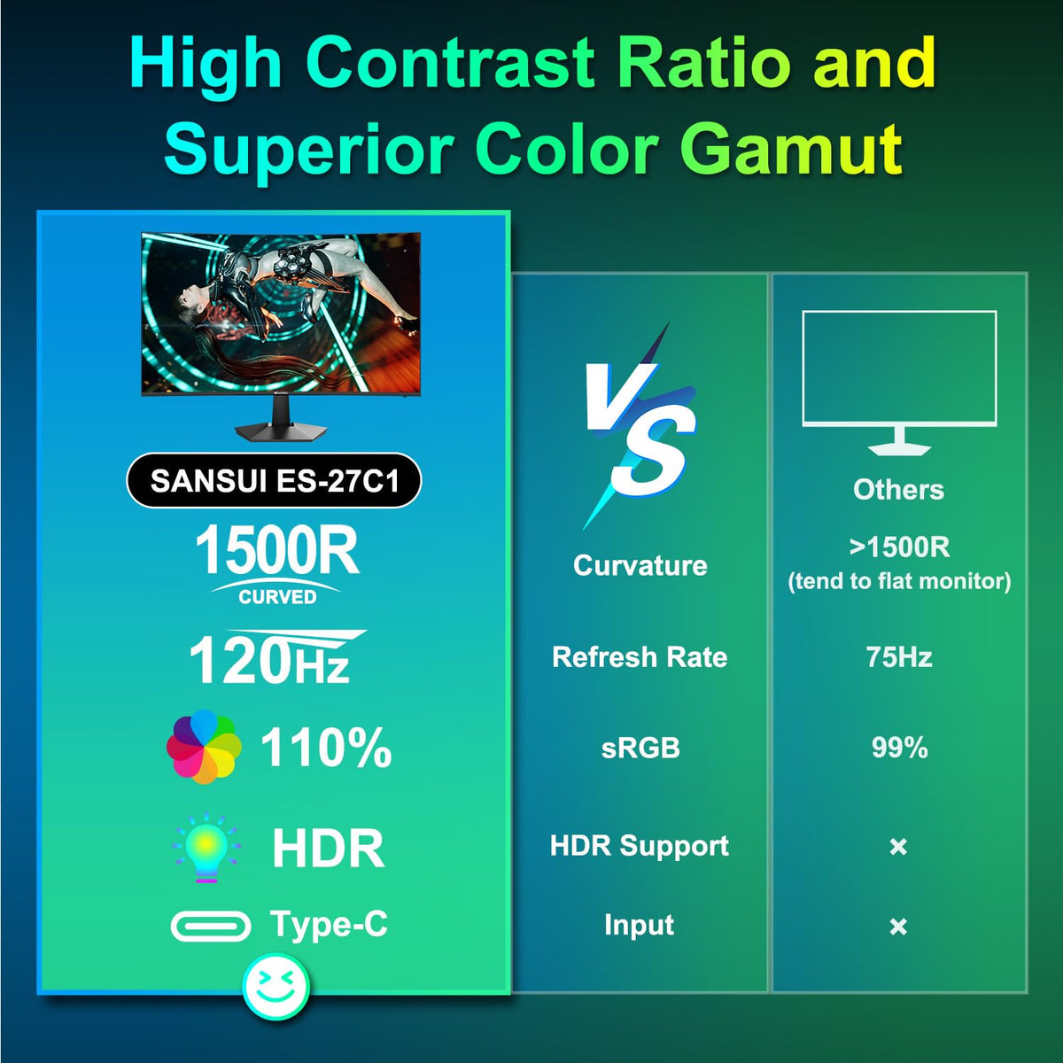 SANSUI 34-Inch Curved Gaming Monitor UWQHD 3440 x 1440P Up to 200Hz 165Hz Curved 1500R - PIP/PBP, OD 1ms, HDR, 300nits, sRGB 130%, DCI-P3 97%,AI Crosshair,HDMI2.1x2,DP1.4(Cable Included)