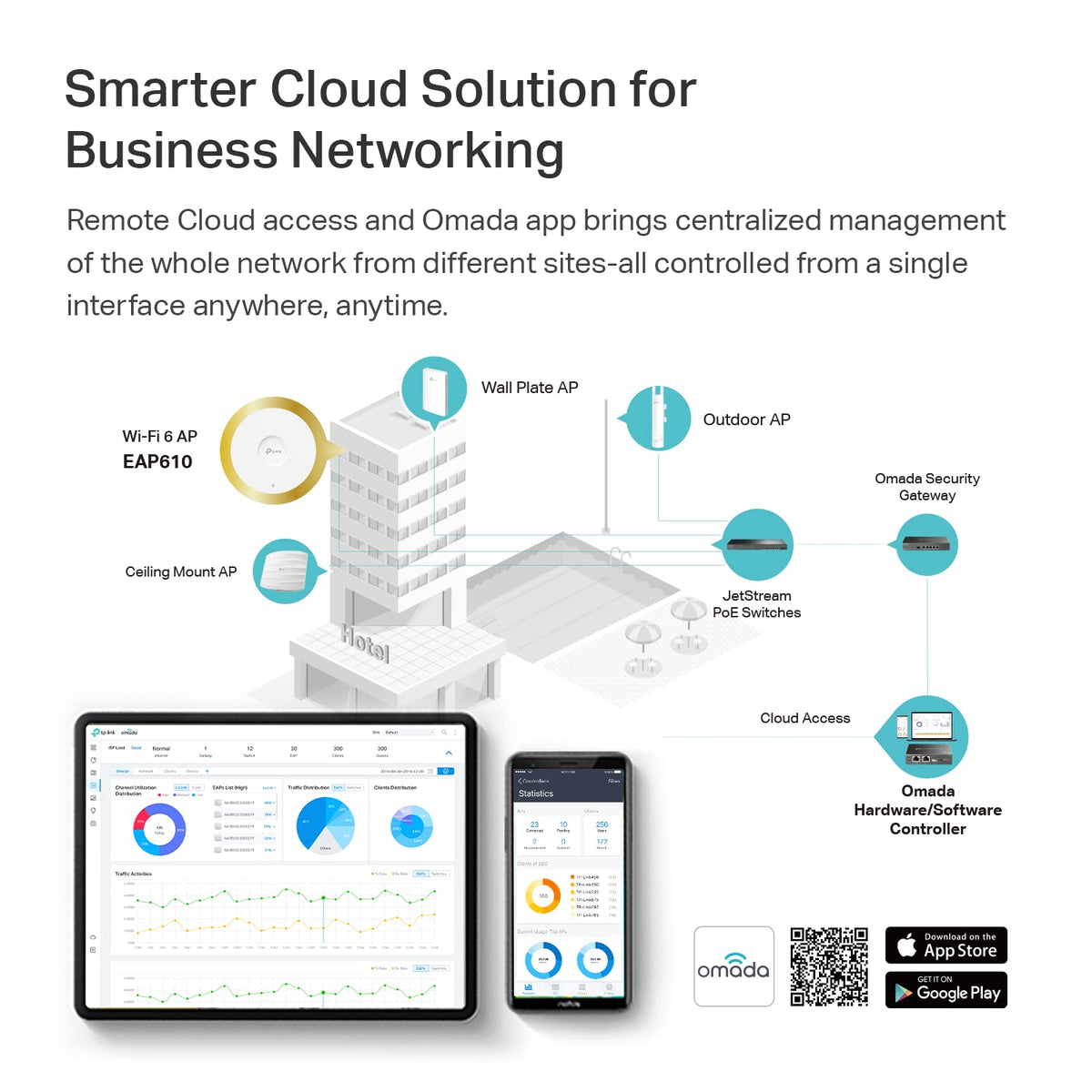 TP-Link EAP610 Omada Business WiFi 6 AX1800 Wireless Gigabit Access Point - Support Mesh, OFDMA, Seamless Roaming & MU-MIMO, SDN Integrated, Cloud Access & Omada App, PoE+ Powered, White, Dual-Band