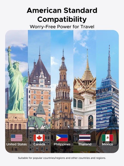 UGREEN US Plug Travel Adapter, EU/UK/AU/JP/CN/NZ/PH to US (Type B), International to US Pin Converter, Power Outlet Charger, 200+ Countries Compatibility, 1 Pack