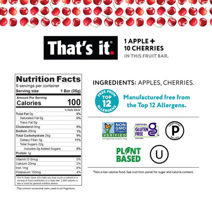 That's it. Fruit Bars 12 Variety Pack 100% Natural Real Fruit Bar, High Fiber Vegan, Gluten Free, Paleo, Non-GMO No Sugar Added (6 Mango, 6 Cherry)