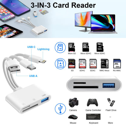 SD Card Reader for iPhone iPad, USB C & Lightning Dual Interface Memory Card Reader, Digital Camera Adapter to iPhone/MacBook/USBC Laptop for SD/TF/Sim Card, Plug & Play, Camera Accessories