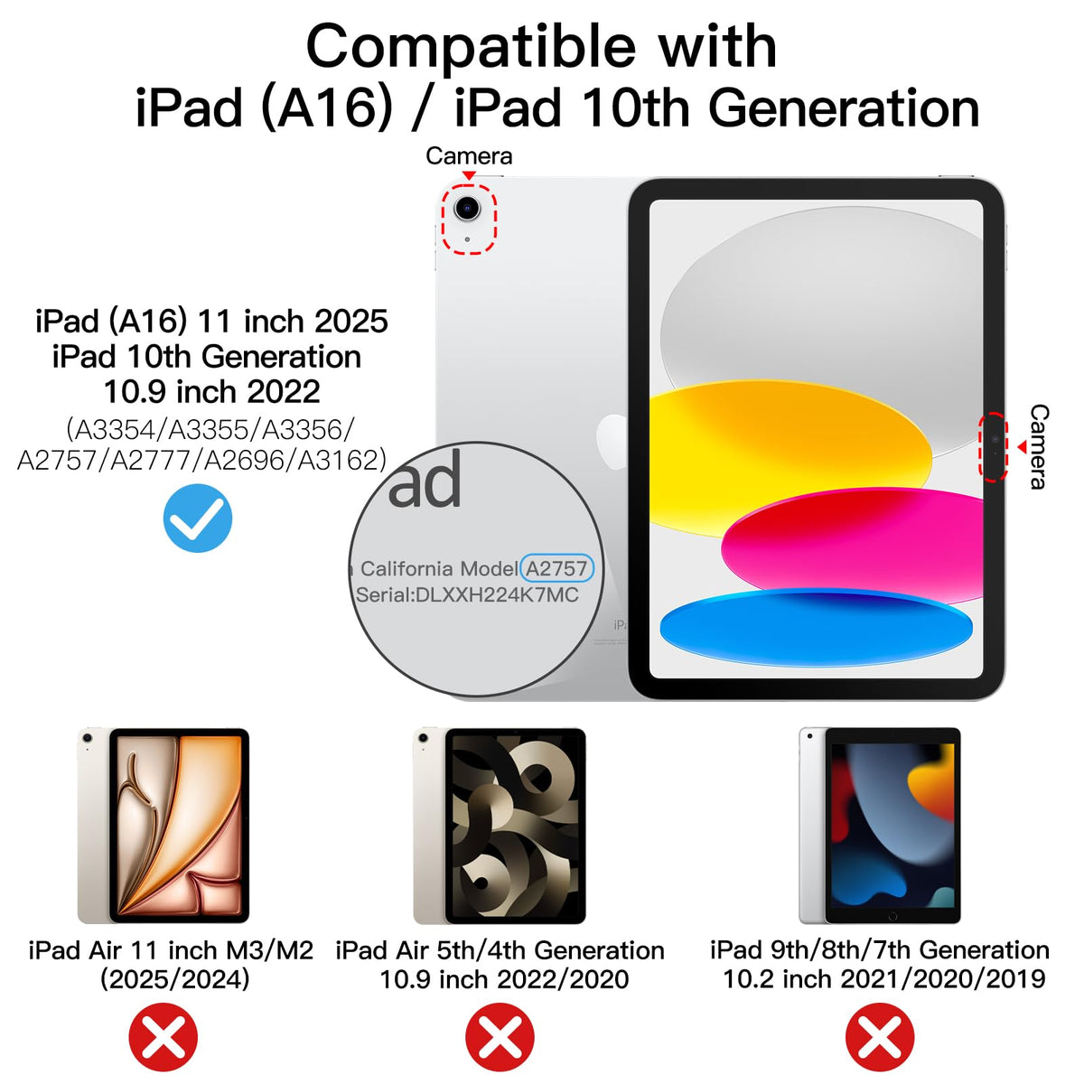 JETech Case for iPad (A16) 11th Generation 11 Inch 2025 / iPad 10th Generation 10.9 Inch 2022, Slim Smart Cover with Hard PC Translucent Back, Supports Touch ID, Auto Wake/Sleep (Navy Blue)