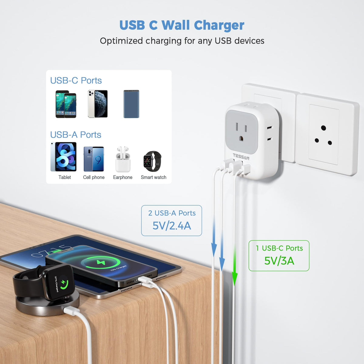 2 Pack European Plug Adapter USB C, TESSAN US to Europe Adapter 4 Outlets 3 USB Charger, Type C International Power Adaptor to Italy Spain France Portugal Iceland Germany, Europe Travel Essentials