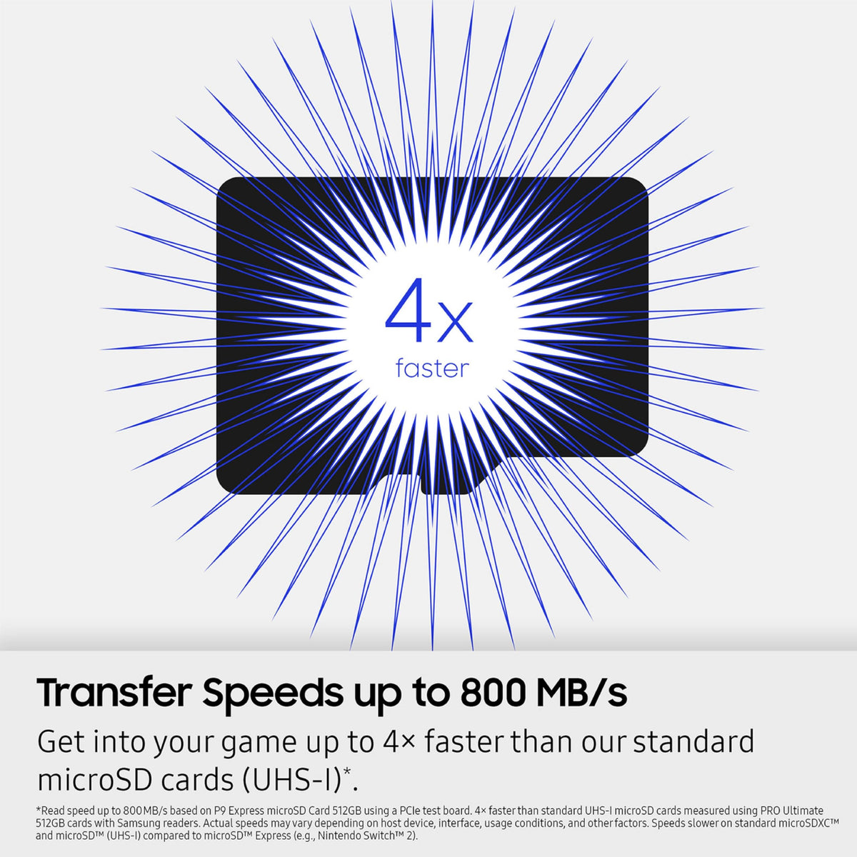Samsung P9 Express microSDXC Express Memory Card 256GB