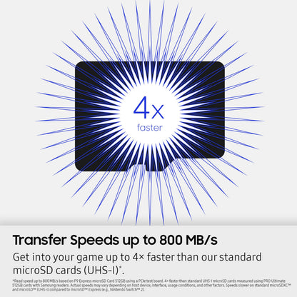 Samsung P9 Express microSDXC Express Memory Card 256GB