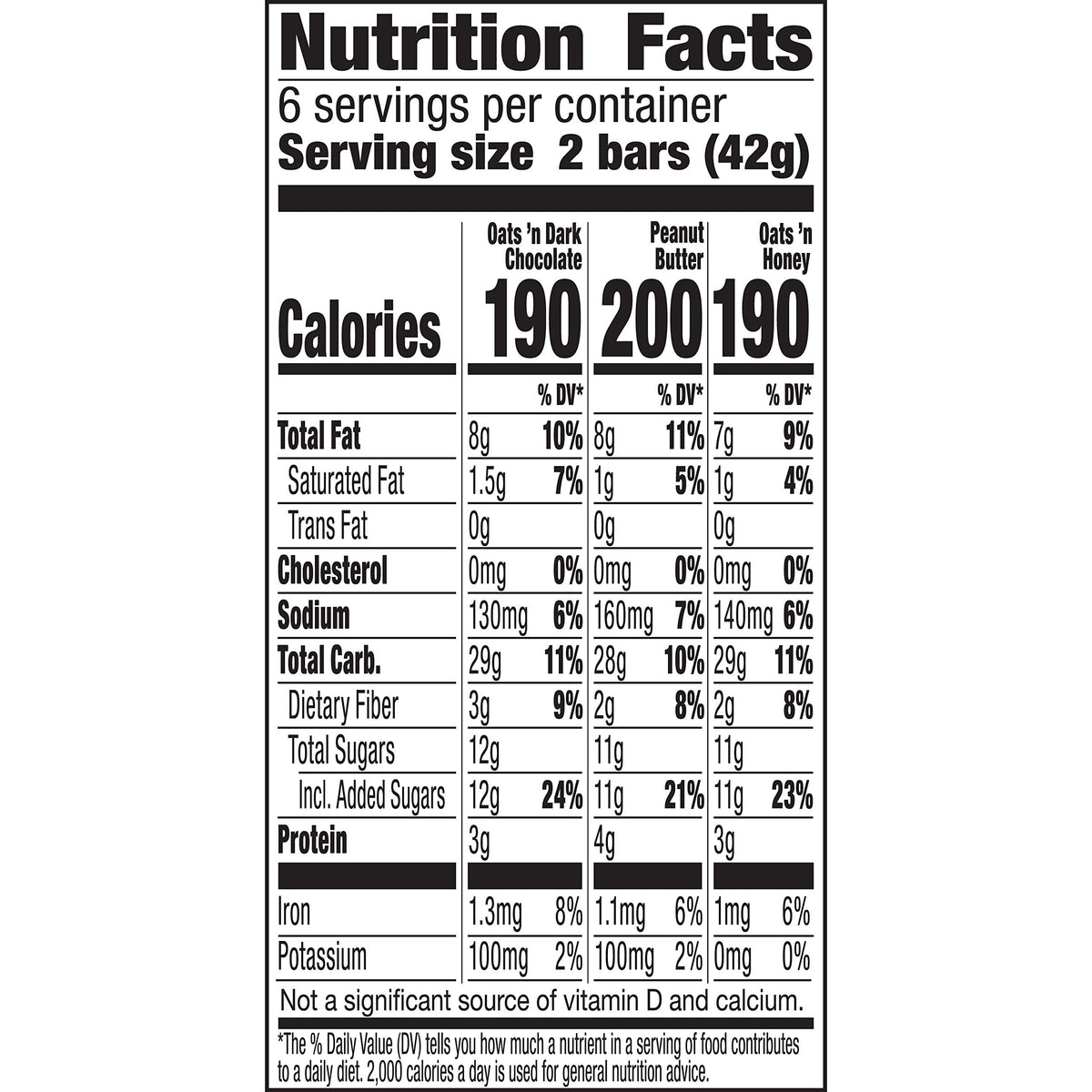 Nature Valley Crunchy Granola Bars, Value Pack, 120 Bars, 89.4 OZ Count (60 Pouches)
