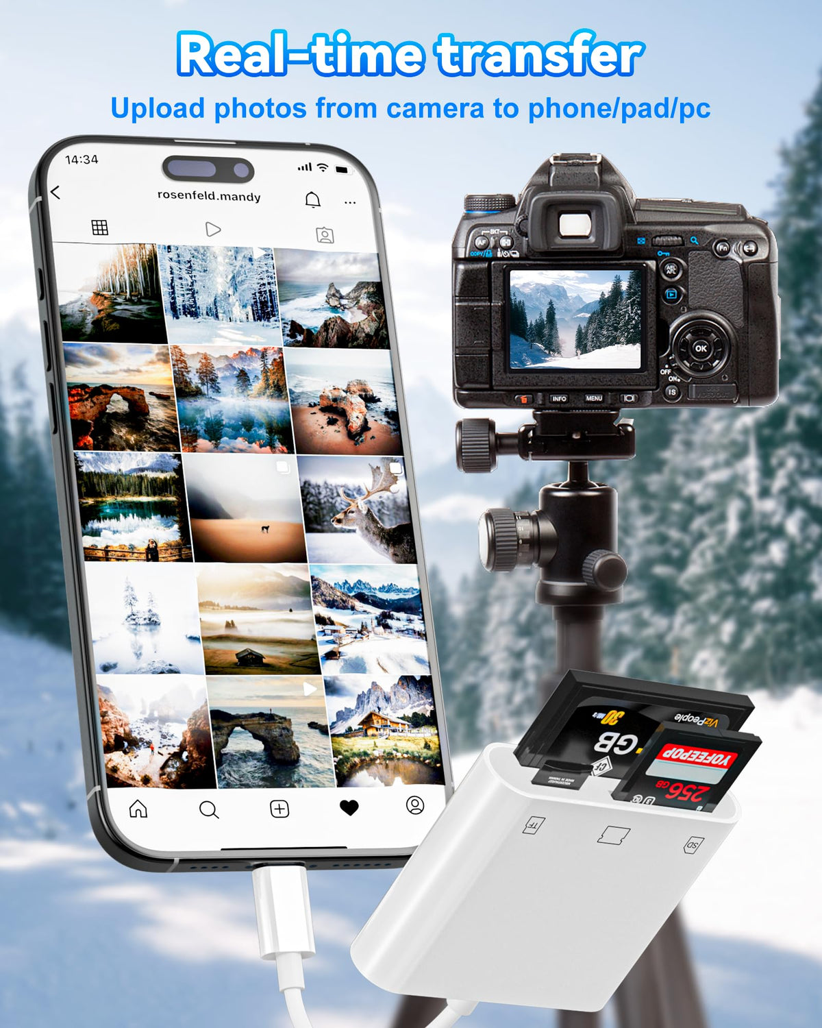 USB-C SD Card Reader, Dual Slot SD/MicroSD Adapter for iPhone 17/16/15