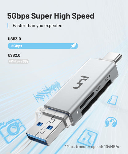 uni SD Card Reader,High Speed USB C to Micro SD Memory Card Adapter USB 3.0