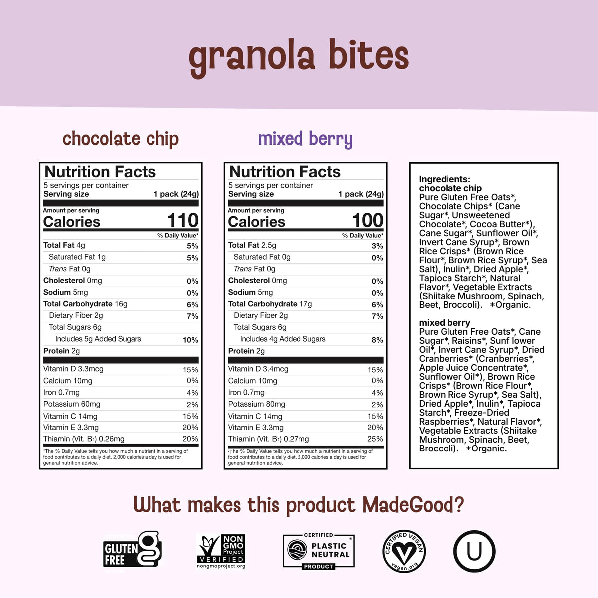 MadeGood Granola Bites Chocolate Chip & Strawberry Variety Pack (28 Count) Gluten Free and Organic Snacks