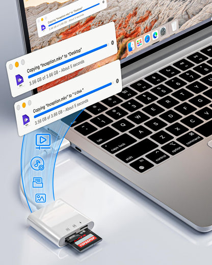 USB-C SD Card Reader, Dual Slot SD/MicroSD Adapter for iPhone 17/16/15