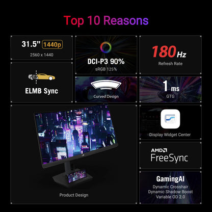 ASUS VG279Q 27" Full HD 1080p IPS 144Hz 1ms (MPRT) DP HDMI DVI Eye Care Gaming Monitor with FreeSync/Adaptive Sync