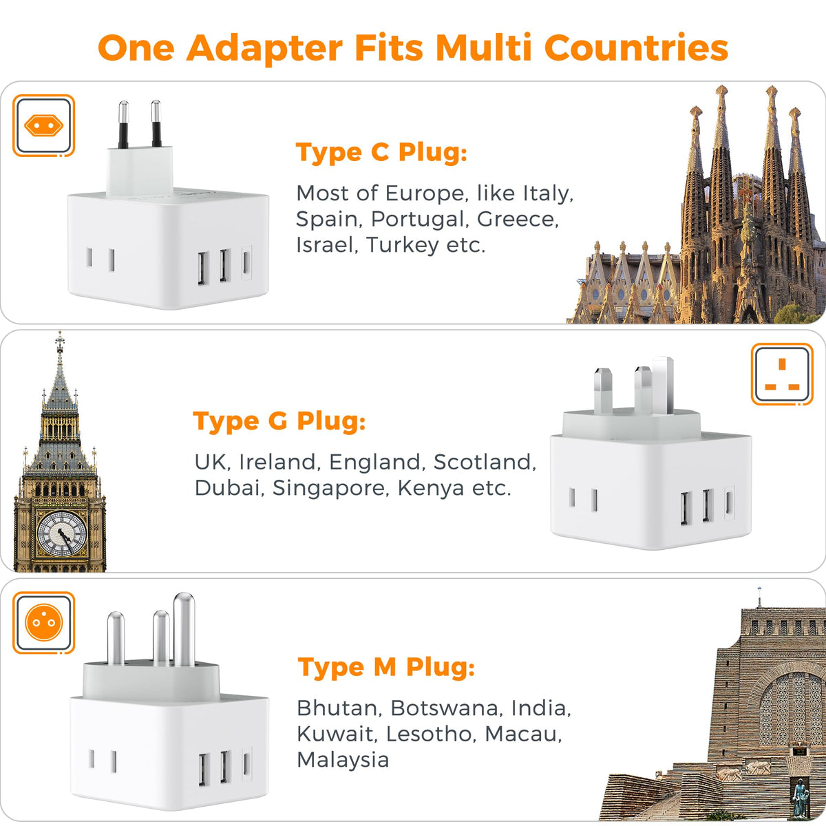 TESSAN All European UK Travel Plug Adapter Kit, International Detachable with 3 Outlet 3 USB Charger (1 USB C), Type C/G/E/F EU Ireland Power Adaptor, US to Europe Italy Spain France Greece
