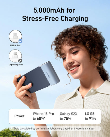 Anker iPhone 17 Portable Charger, Nano Power Bank with Built-in USB C Connector, 5,000mAh Portable Charger 22.5W, for iPhone 17/16/15 Series, Samsung S22/23 Series, iPad Pro/Air, AirPods, and More