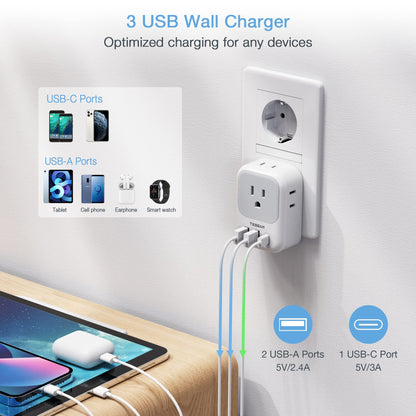2 Pack European Plug Adapter USB C, TESSAN US to Europe Adapter 4 Outlets 3 USB Charger, Type C International Power Adaptor to Italy Spain France Portugal Iceland Germany, Europe Travel Essentials
