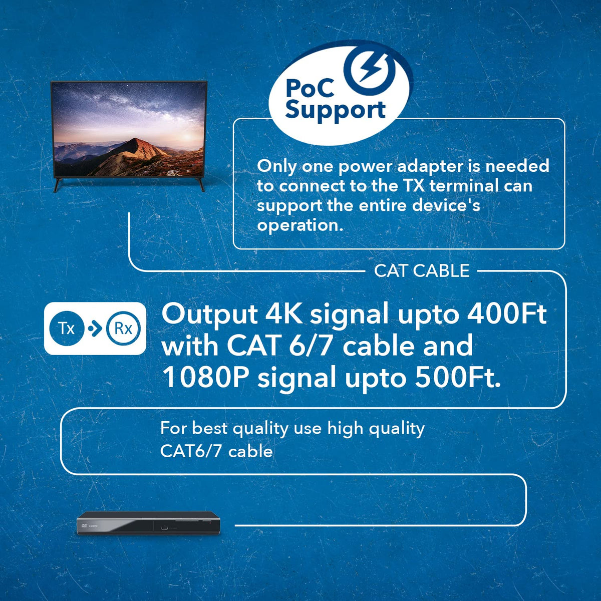 OREI 4K 4x4 HDMI Extender Matrix - UltraHD 4K @ 60Hz 4:4:4 Over Single CAT5e/6/7 Cable with HDR Switcher & IR Control, RS-232 - Up to 230 Ft - 1080P Downscale - 4 x Loop Out - 4 Receivers Included