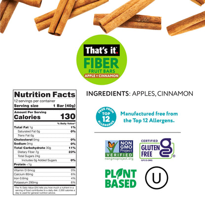 That’s it. High Fiber Fruit Bars Variety Pack (12 Count) – Cinnamon, Pear, Mixed Berries & Cherry, 7g Fiber from Real Fruit, 3-4 Ingredients, No Added Sugar, 130 Calories, Gluten-Free, Top 12 Allergen-Free, Non-GMO