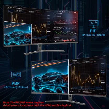 SANSUI 34-Inch Curved Gaming Monitor UWQHD 3440 x 1440P Up to 200Hz 165Hz Curved 1500R - PIP/PBP, OD 1ms, HDR, 300nits, sRGB 130%, DCI-P3 97%,AI Crosshair,HDMI2.1x2,DP1.4(Cable Included)