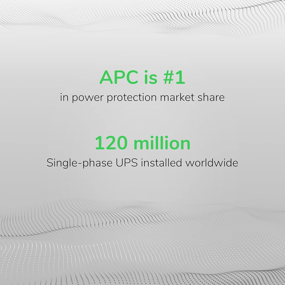 APC Back-UPS Pro Sinewave UPS, 1500VA/900W UPS Battery Backup & Surge Protector, AVR, 10 Outlets, LCD, USB-C Charging, UL Certified, BR1500MS2 Uninterruptible Power Supply for Computers, Electronics