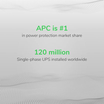 APC Back-UPS Pro Sinewave UPS, 1500VA/900W UPS Battery Backup & Surge Protector, AVR, 10 Outlets, LCD, USB-C Charging, UL Certified, BR1500MS2 Uninterruptible Power Supply for Computers, Electronics