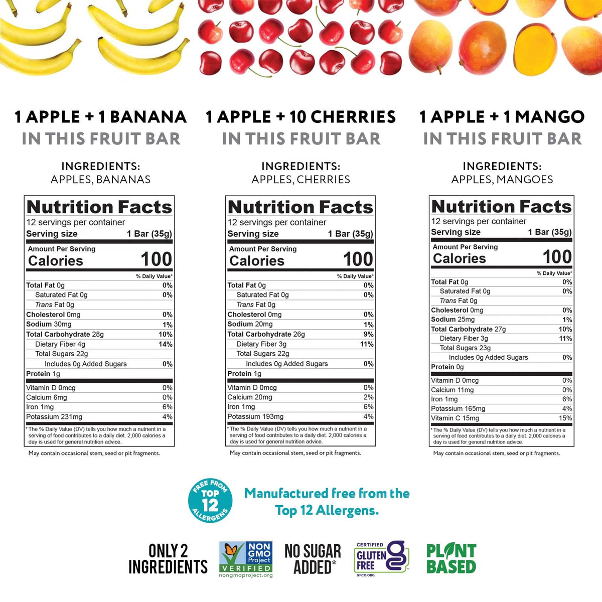 That’s it. Variety, 100% Natural Real Fruit Bar, High Fiber Vegan, Gluten Free Healthy Snack, Paleo for Children & Adults, Non GMO No Added Sugar (Blueberry, Strawberry, Fig) (36 Pack)