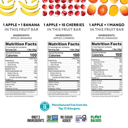 That’s it. Variety, 100% Natural Real Fruit Bar, High Fiber Vegan, Gluten Free Healthy Snack, Paleo for Children & Adults, Non GMO No Added Sugar (Blueberry, Strawberry, Fig) (36 Pack)