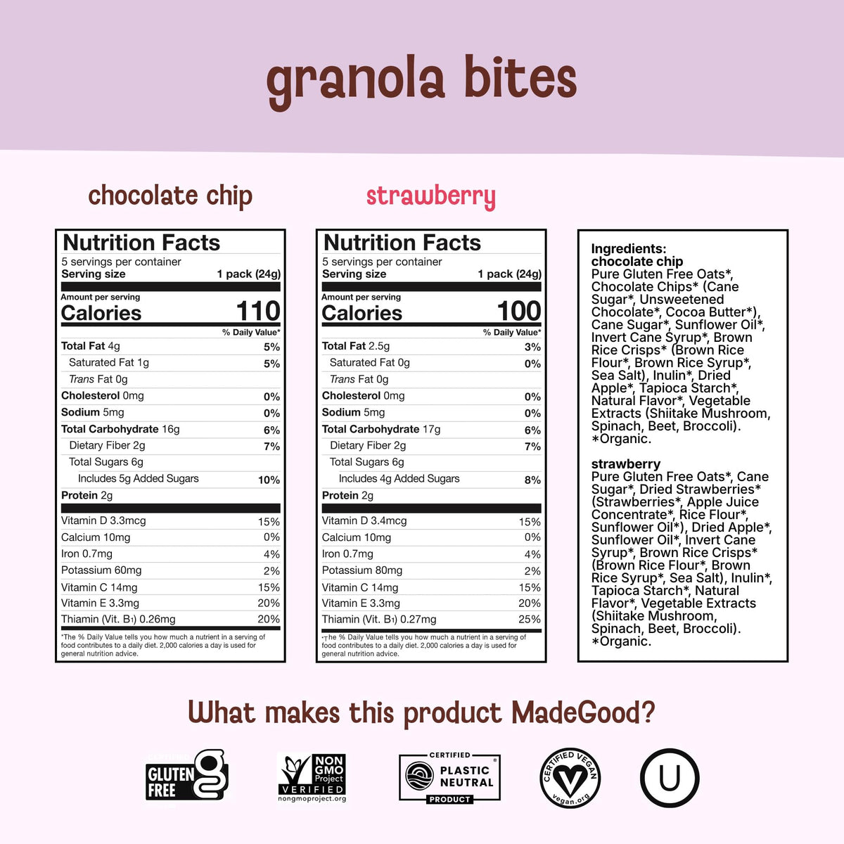 MadeGood Granola Bites Chocolate Chip & Strawberry Variety Pack (28 Count) Gluten Free and Organic Snacks
