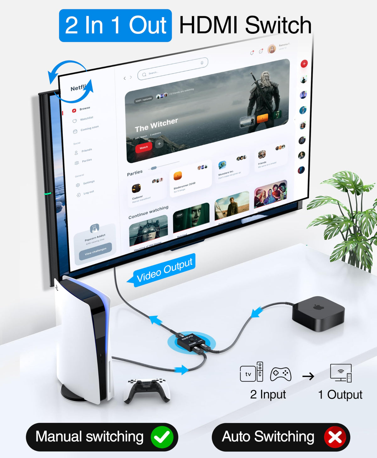 Kinivo HDMI Switch 5 in 1 Out 4K 60Hz (HDR 10, High Speed 18Gbps, IR Remote, HDCP2.2, Dolby Vision, VRR) - 550BN Switcher Compatible with Roku, PS5, Xbox, Apple TV, Nintendo Switch 2, Cable Box