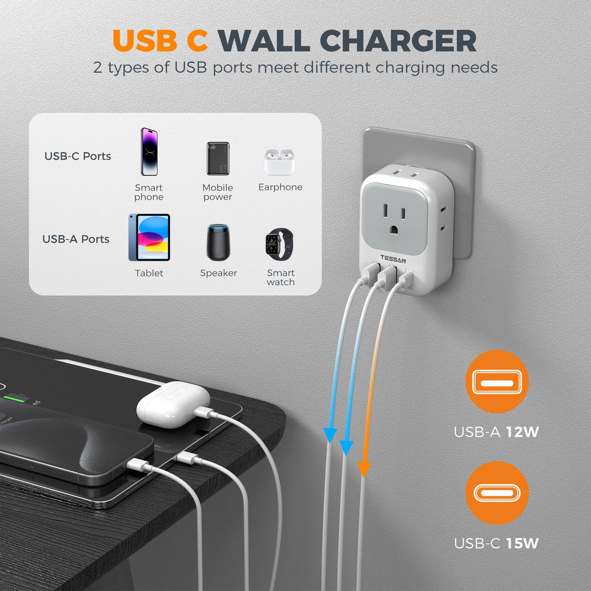 2 Pack European Plug Adapter USB C, TESSAN US to Europe Adapter 4 Outlets 3 USB Charger, Type C International Power Adaptor to Italy Spain France Portugal Iceland Germany, Europe Travel Essentials