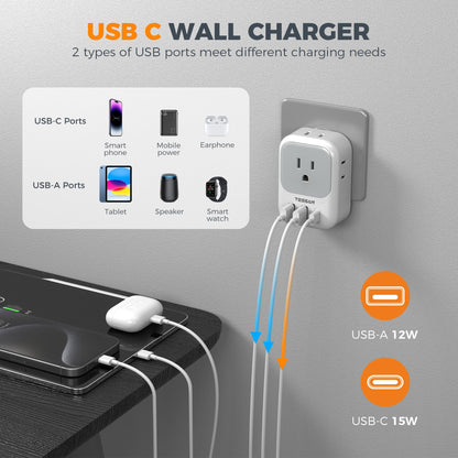 2 Pack European Plug Adapter USB C, TESSAN US to Europe Adapter 4 Outlets 3 USB Charger, Type C International Power Adaptor to Italy Spain France Portugal Iceland Germany, Europe Travel Essentials