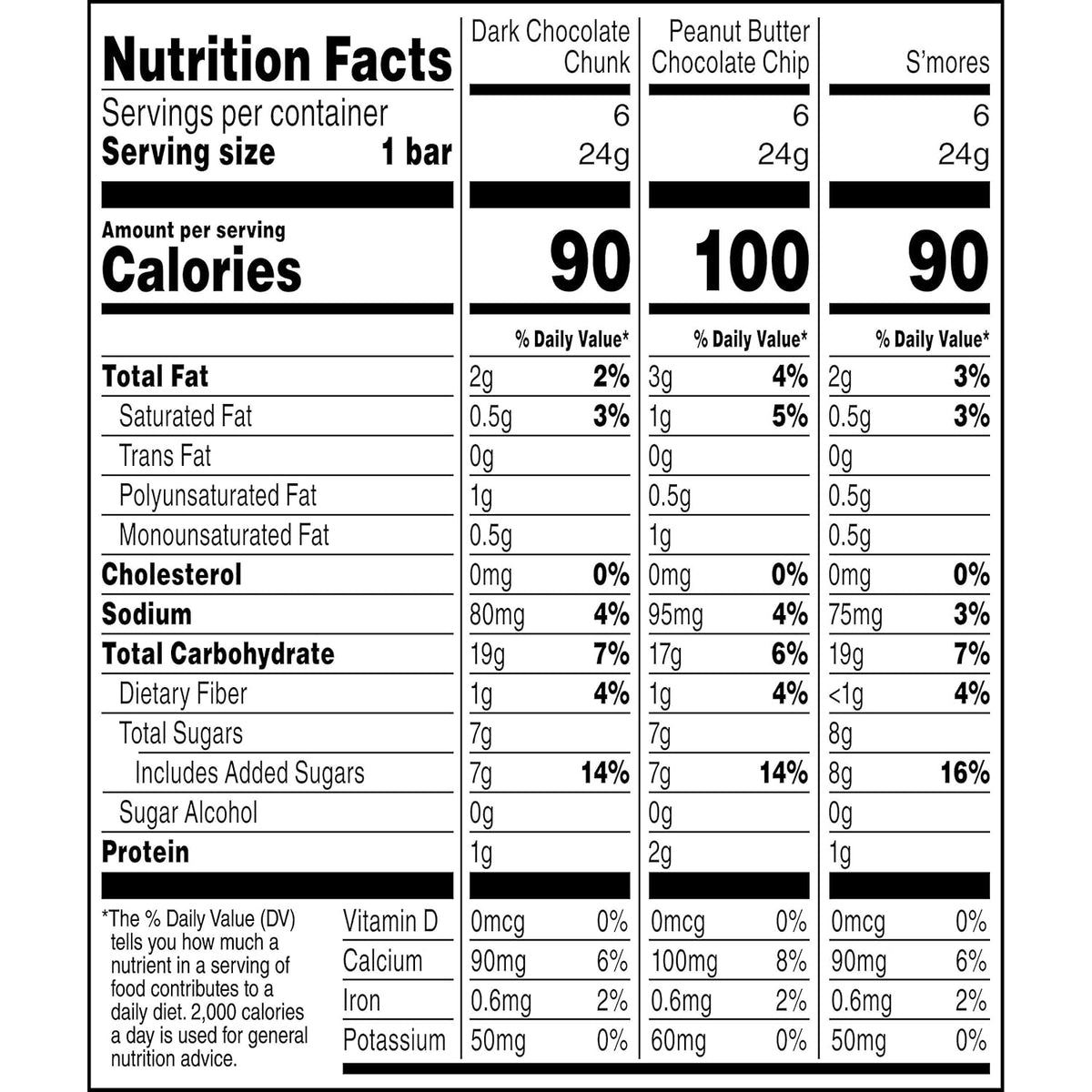 Quaker Chewy Granola Bars, Variety Pack, 18 Count (Pack of 2)